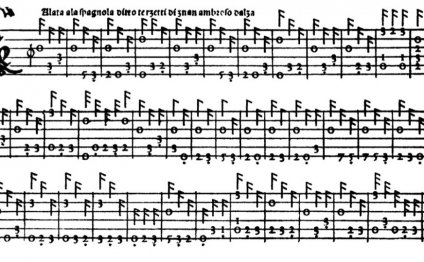 Guitar Sheet Music Pdf Sheet
