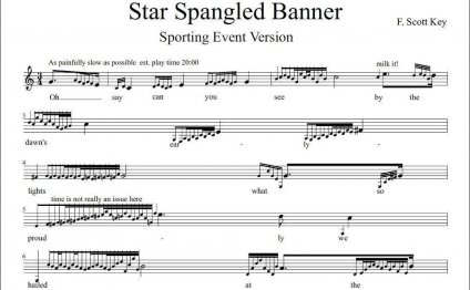 Banner Sheet Music