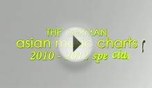 German Asian Music Charts - 2010-2012 Special: Top Artists