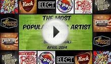 Nominees For The Most Popular Music Artist (International