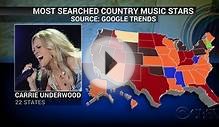 The most searched Country music artists